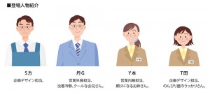 登場人物紹介