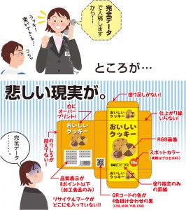 完全データ入稿の悲しい現実
