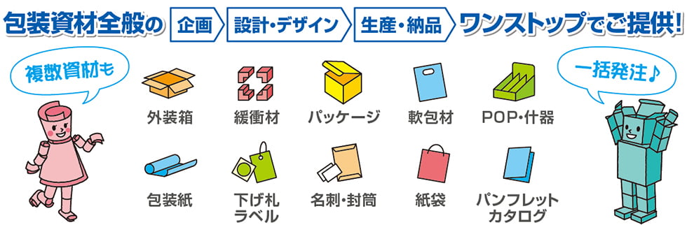 包装資材ワンストップサービス〜複数資材も一括発注〜